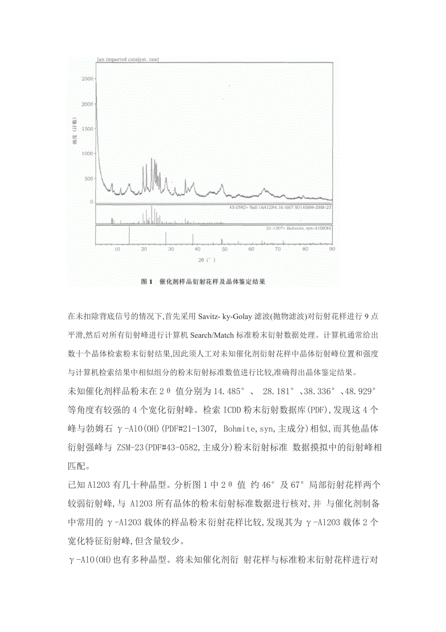 粉末X射线衍射法定性分析一种未知催化剂中晶体化合物.doc_第3页