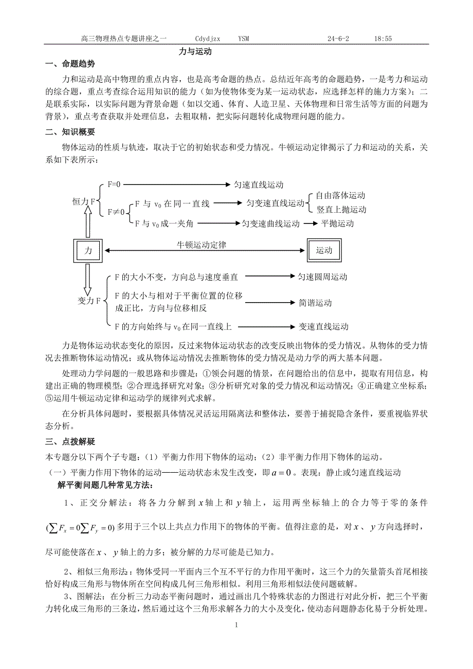 物理专题讲座之一 力与运动_第1页