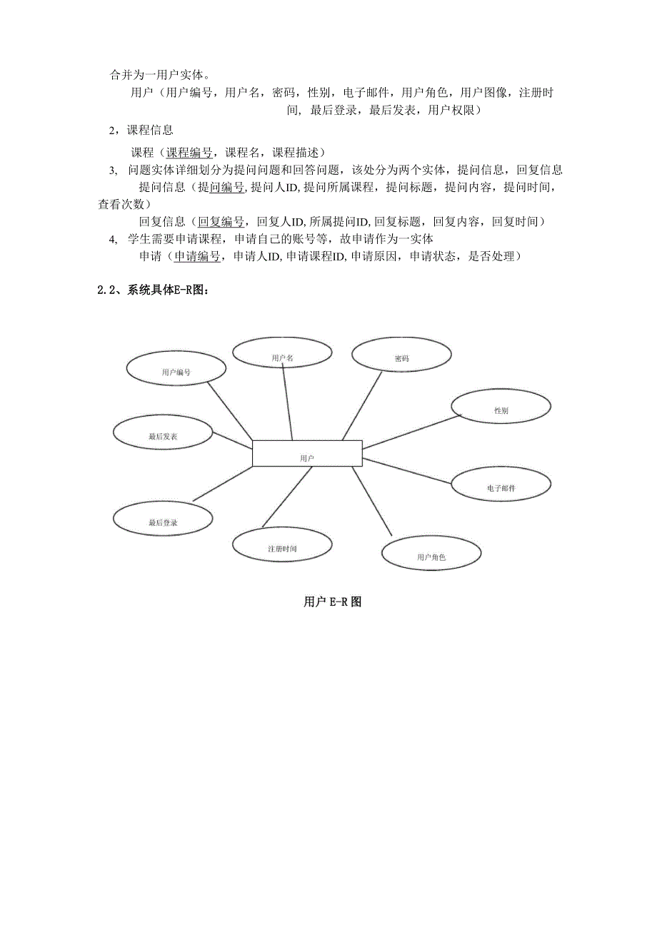 数据库设计实验报告_第3页