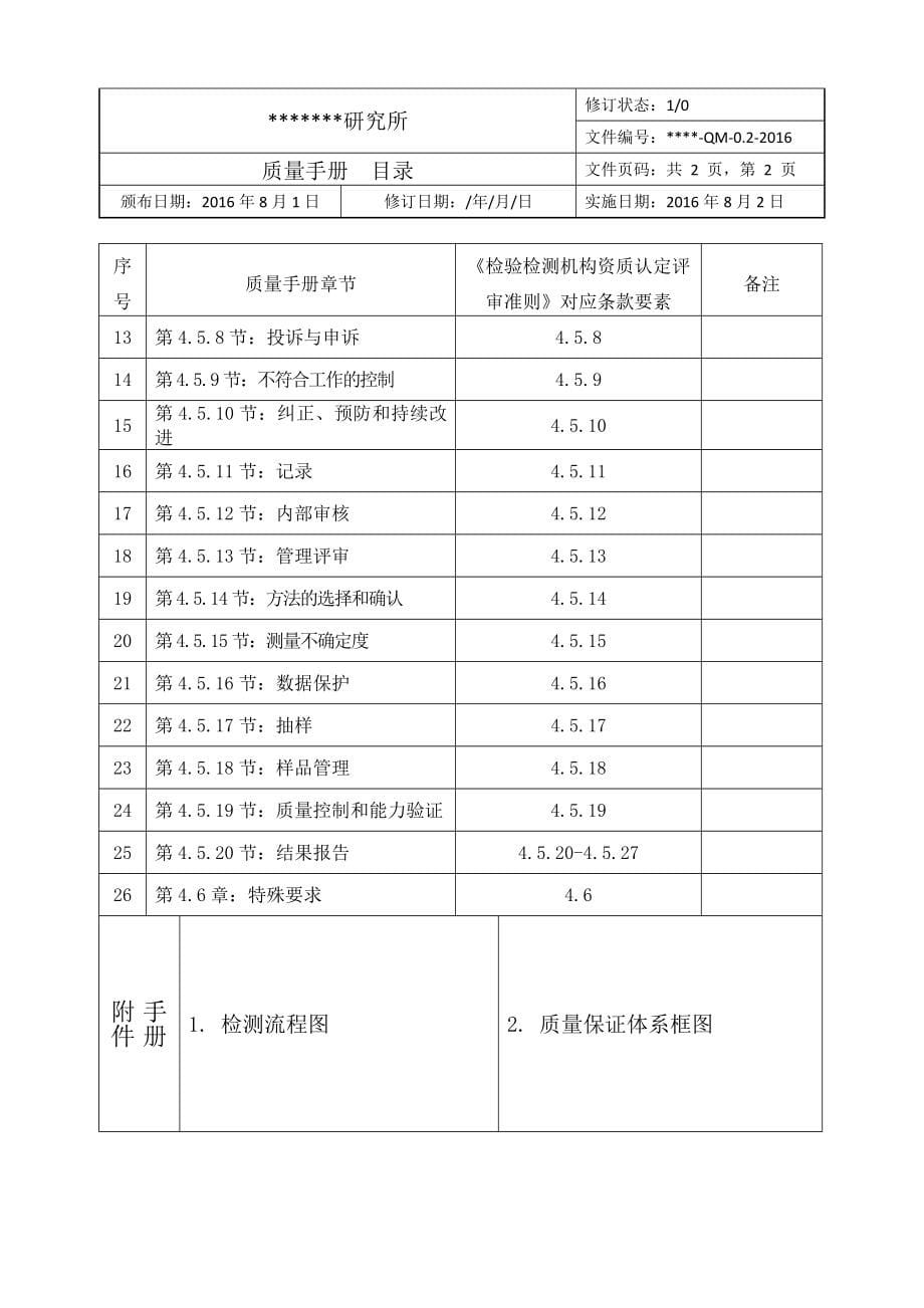 XXXX年8月最新《质量手册》_第5页