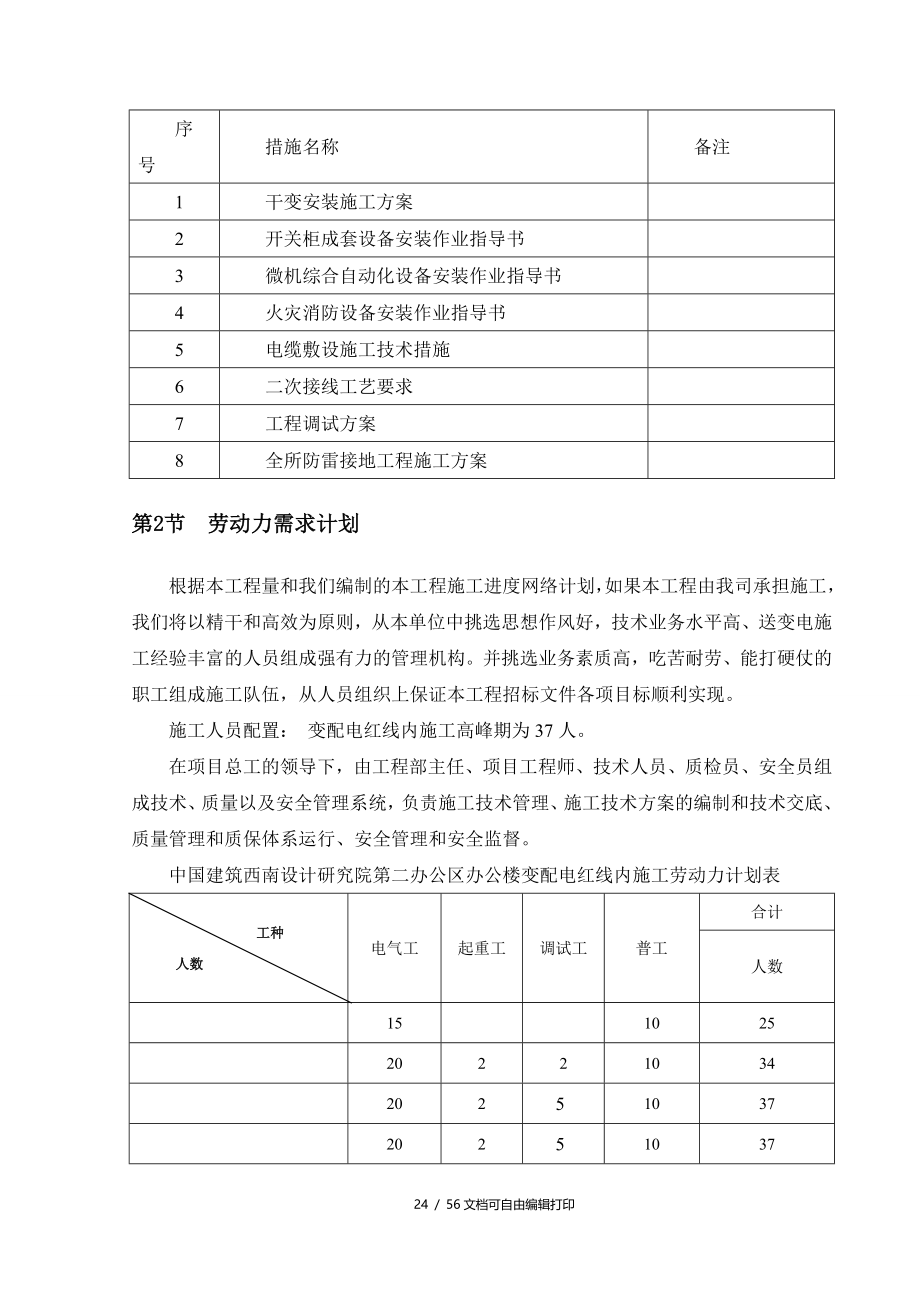 变配电安装工程施工方案红线内_第4页