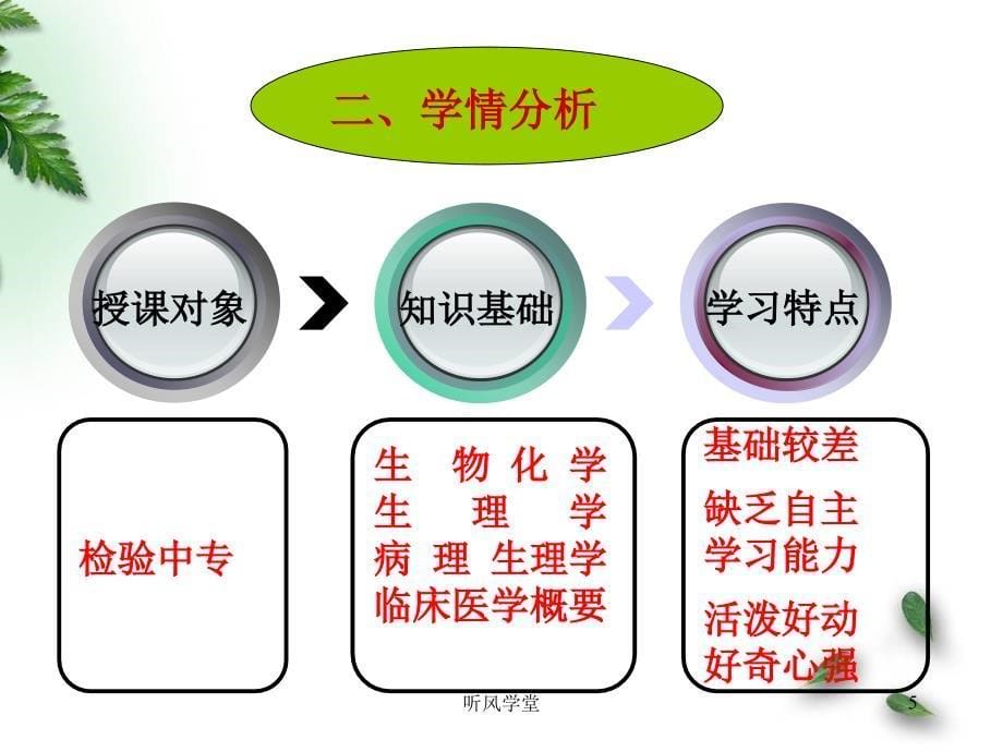 ABO血型鉴定沐风学堂_第5页