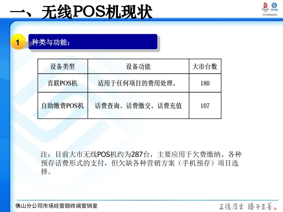 无线POS机情况汇报课件_第2页