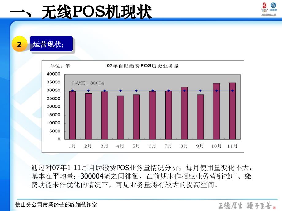 无线POS机情况汇报课件_第3页