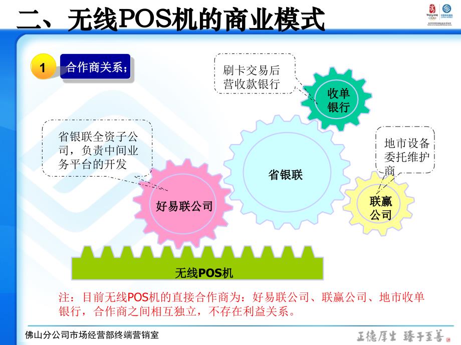 无线POS机情况汇报课件_第4页