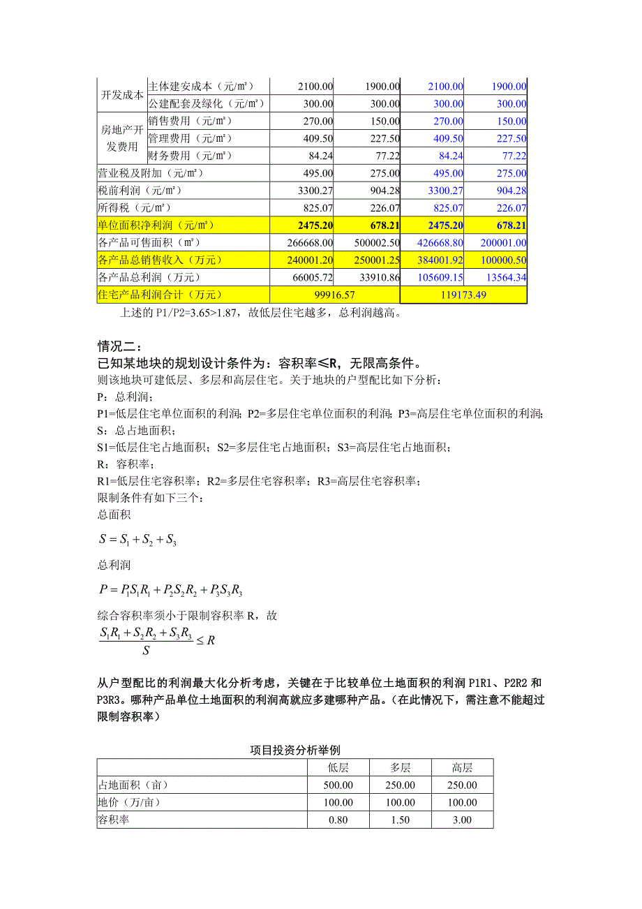 房地产户型配比的利润最大化_第2页