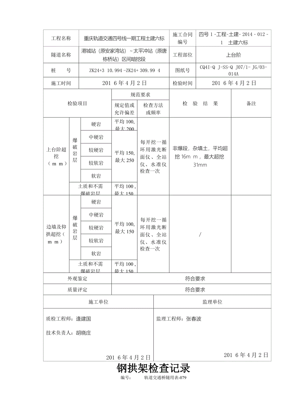 ZKZK格栅钢架六八_第3页