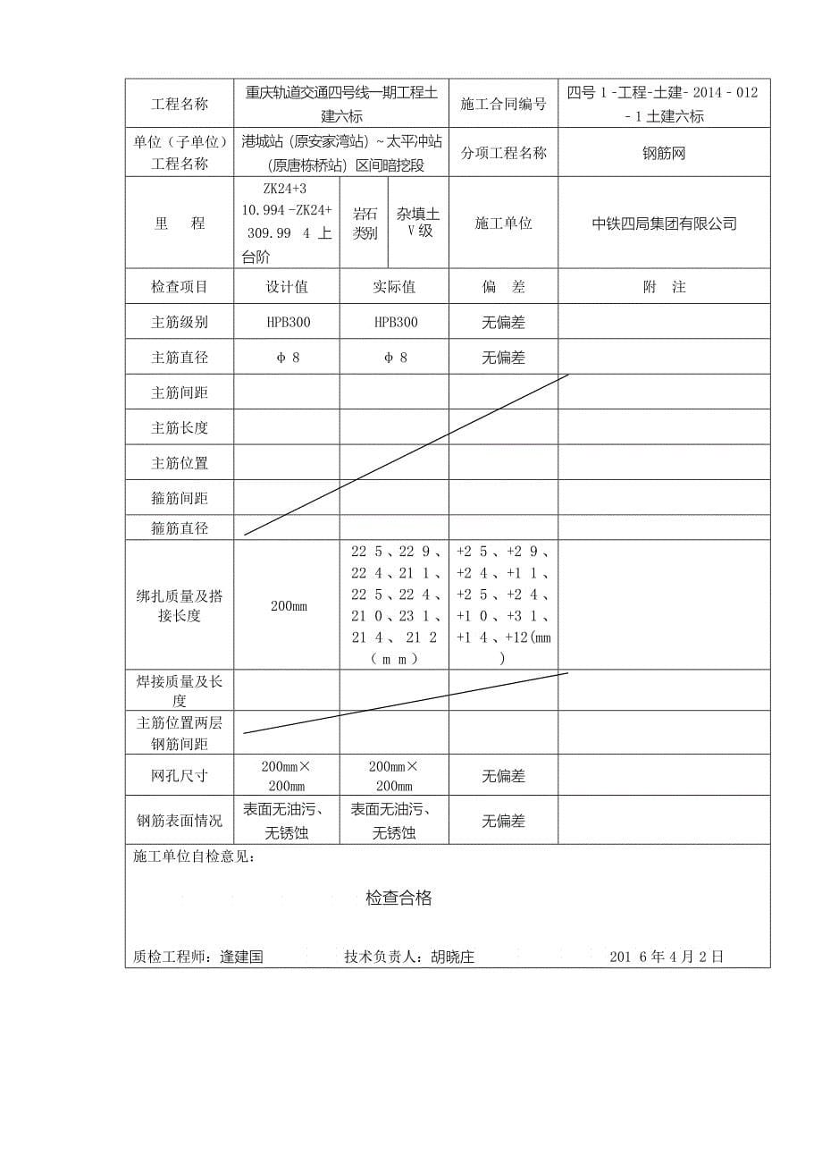 ZKZK格栅钢架六八_第5页