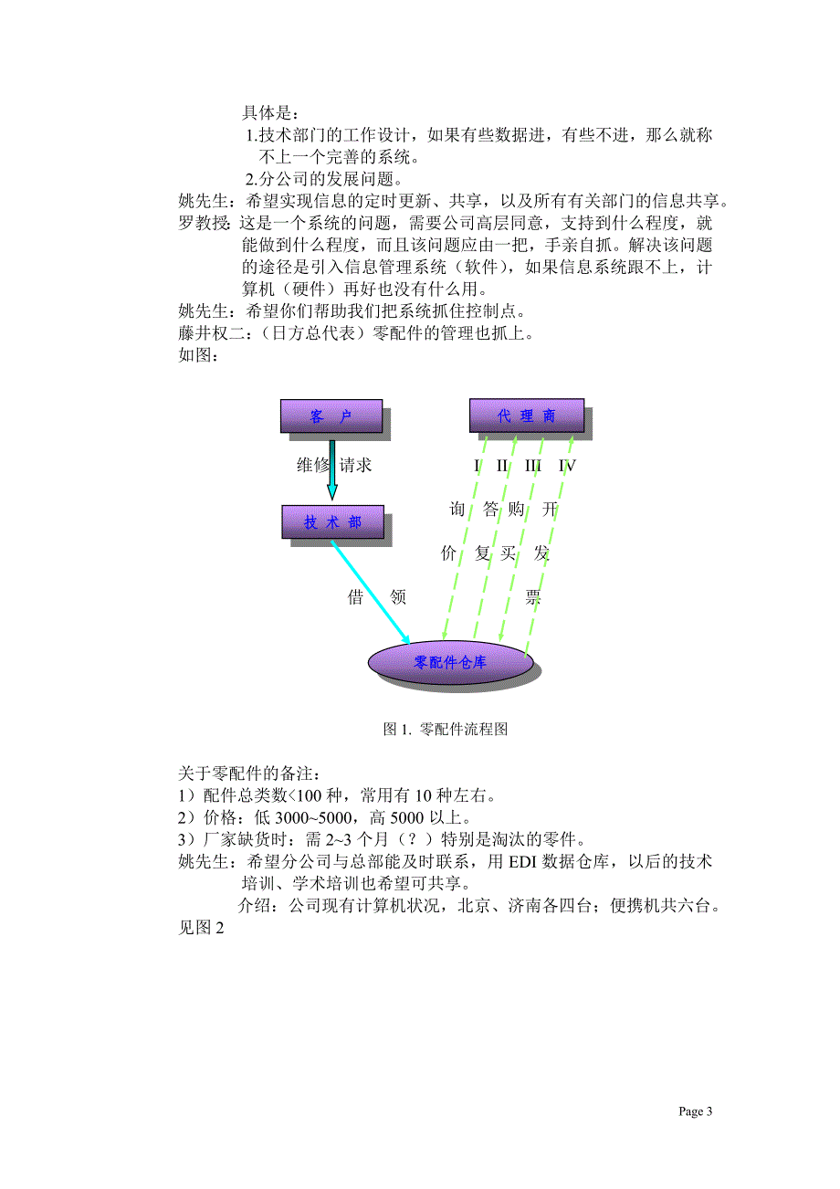 信息项目资料整理.doc_第3页