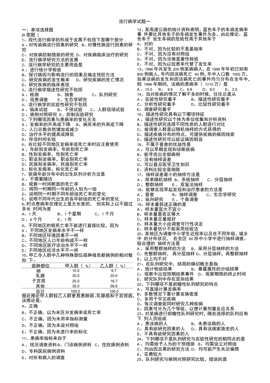 流行病学试题库_第1页