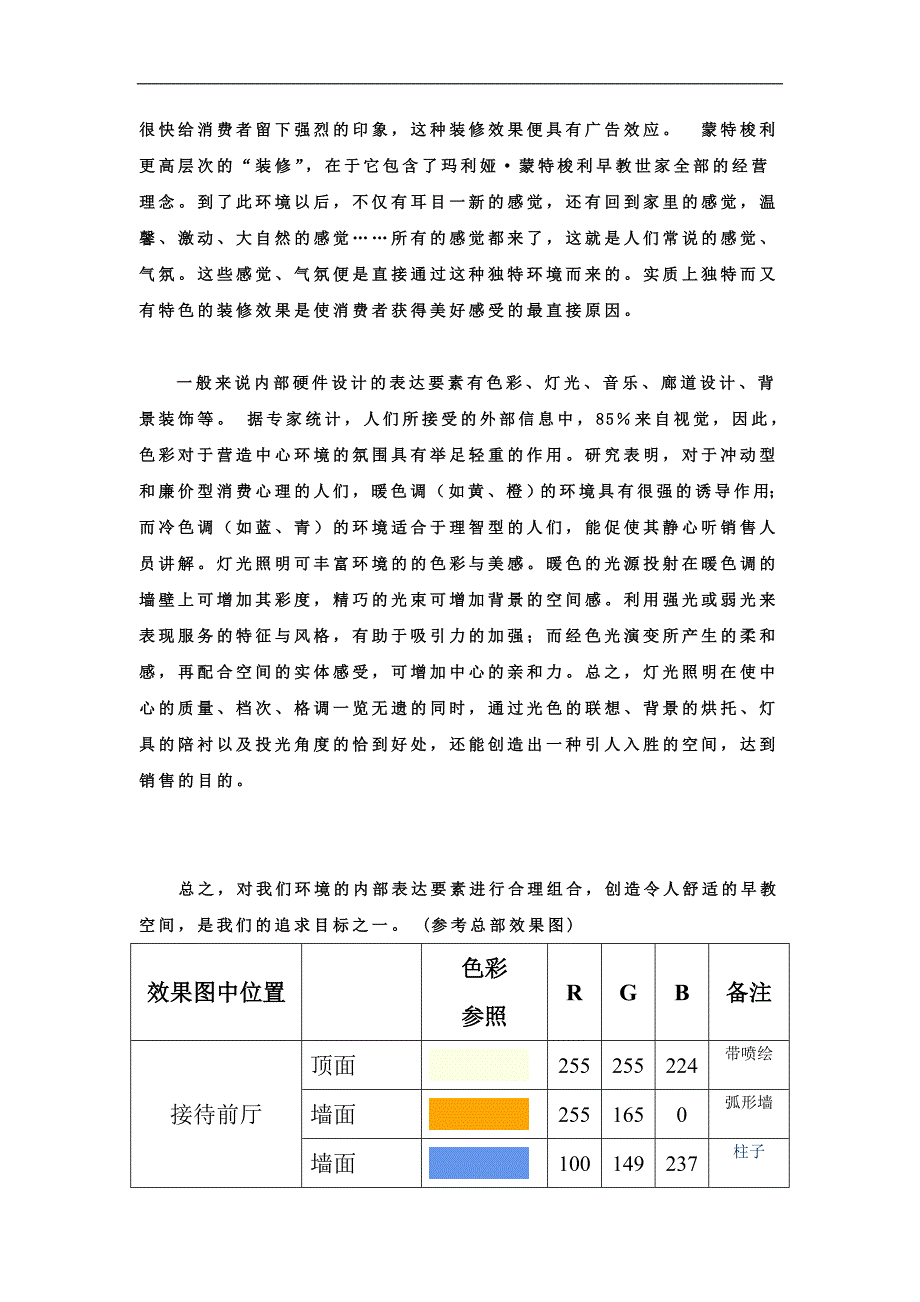 早教中心装修要求3077123_第2页