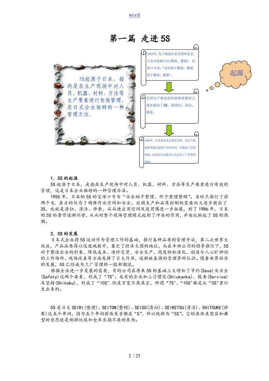 办公室5S推行手册簿首印_第2页