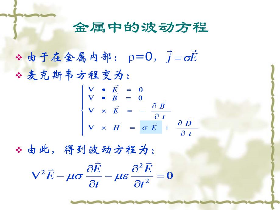 物理光学第一章第三节光在金属表面的反射和折射邓冬梅ppt课件_第3页