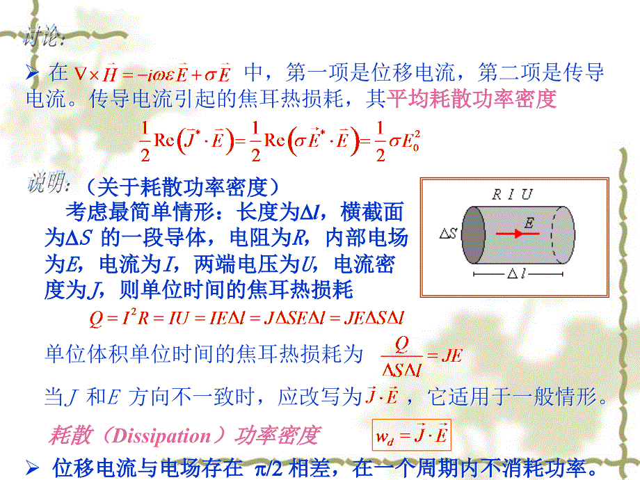 物理光学第一章第三节光在金属表面的反射和折射邓冬梅ppt课件_第4页