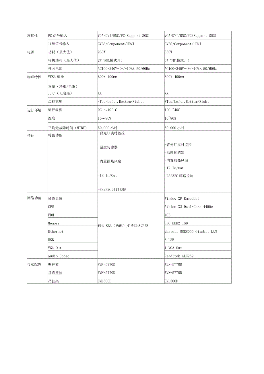 星超视界无缝液晶视频墙全球上市高清显示_第3页