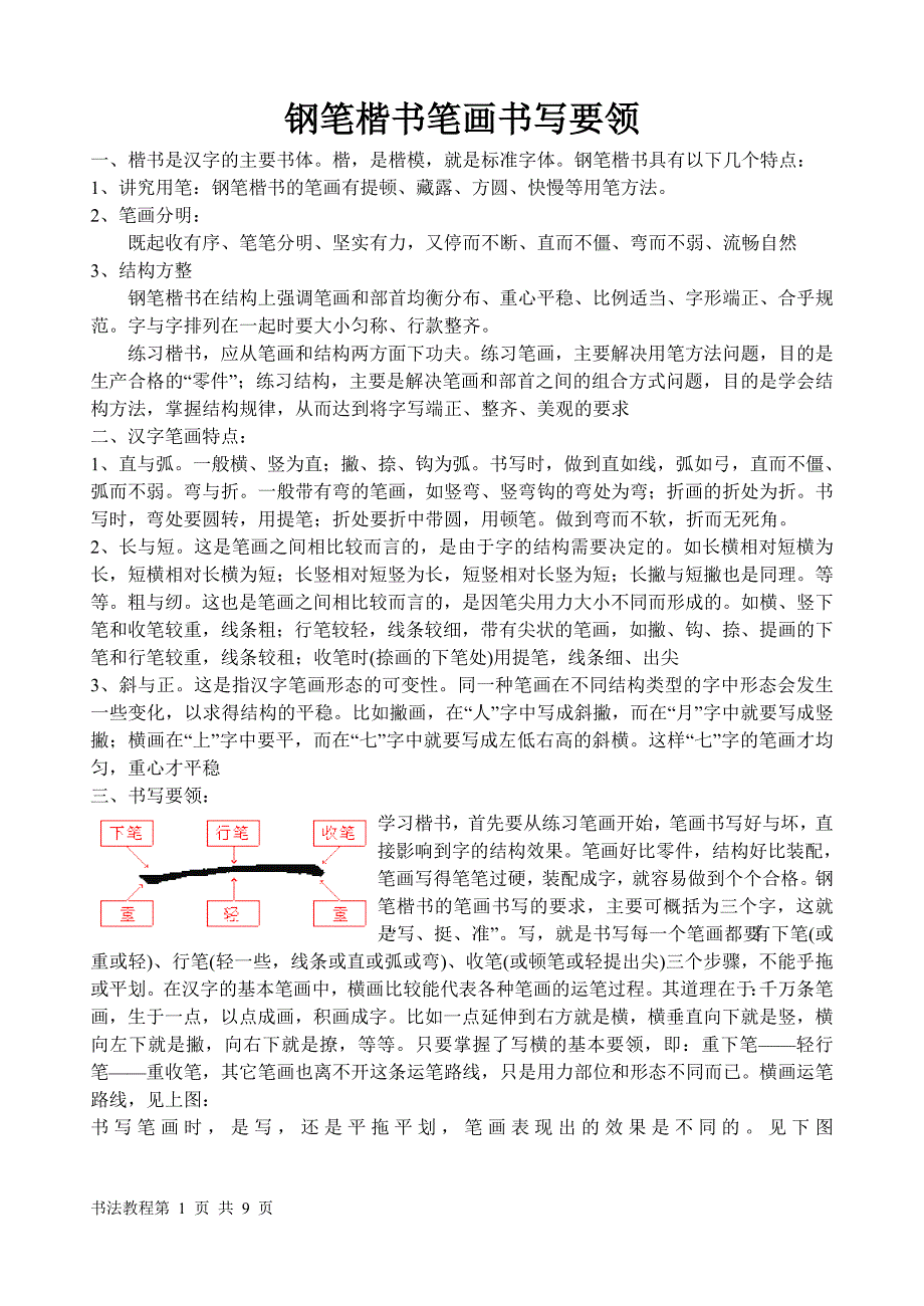 钢笔楷书笔画书写要领.doc_第1页