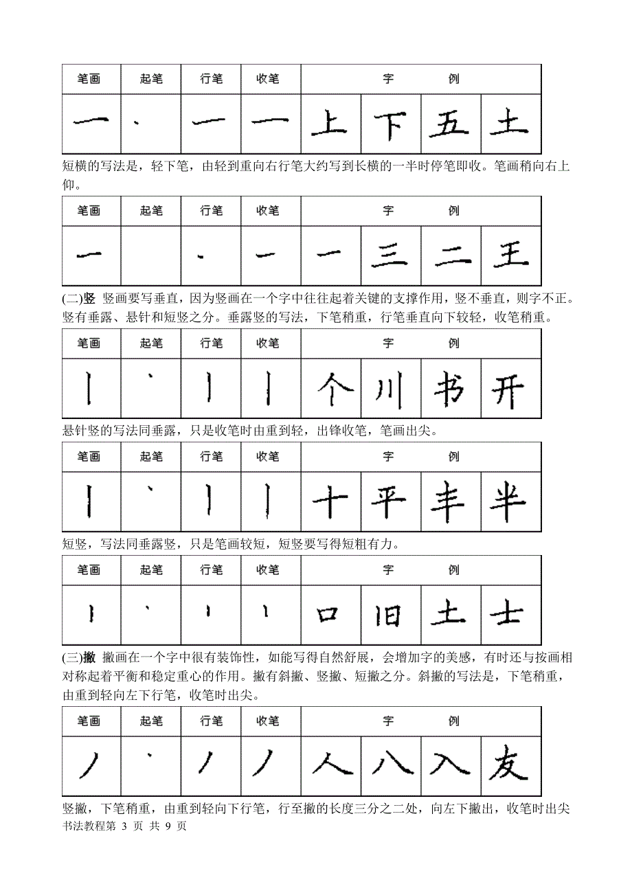 钢笔楷书笔画书写要领.doc_第3页