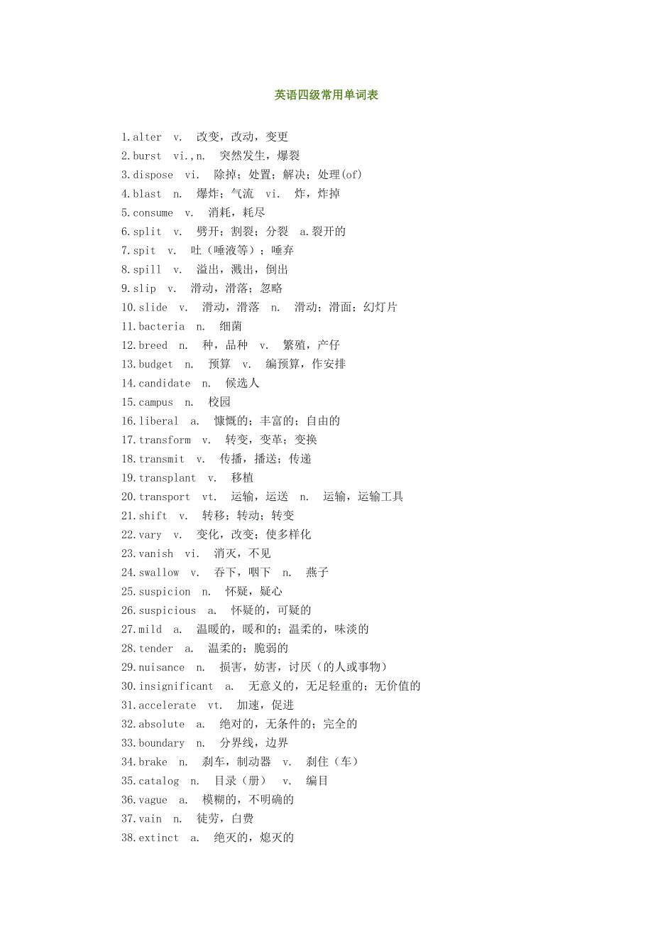 大学英语四级常用单词表.doc_第1页