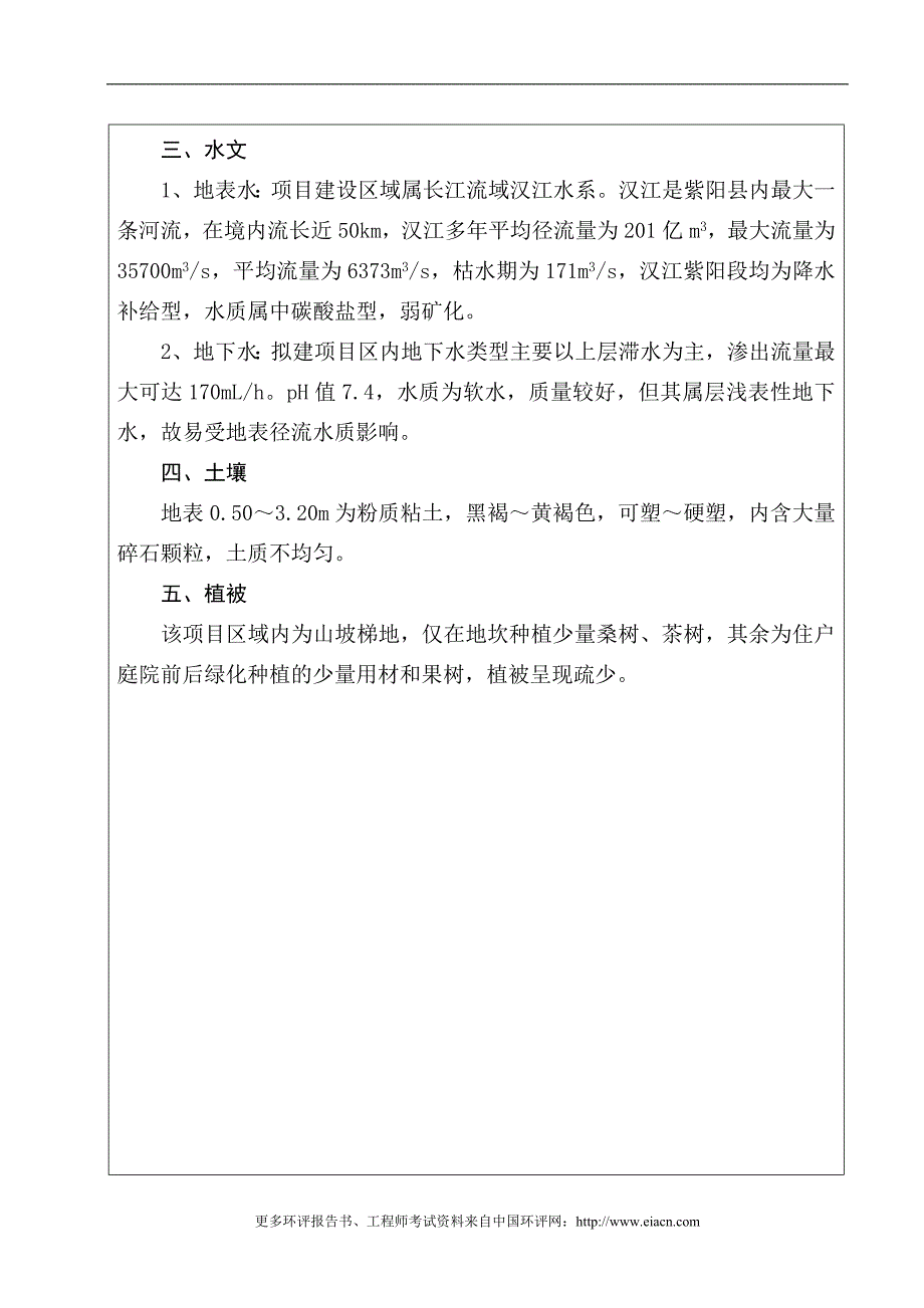 紫阳向阳110kv变电站建设环境评估报告表.doc_第4页