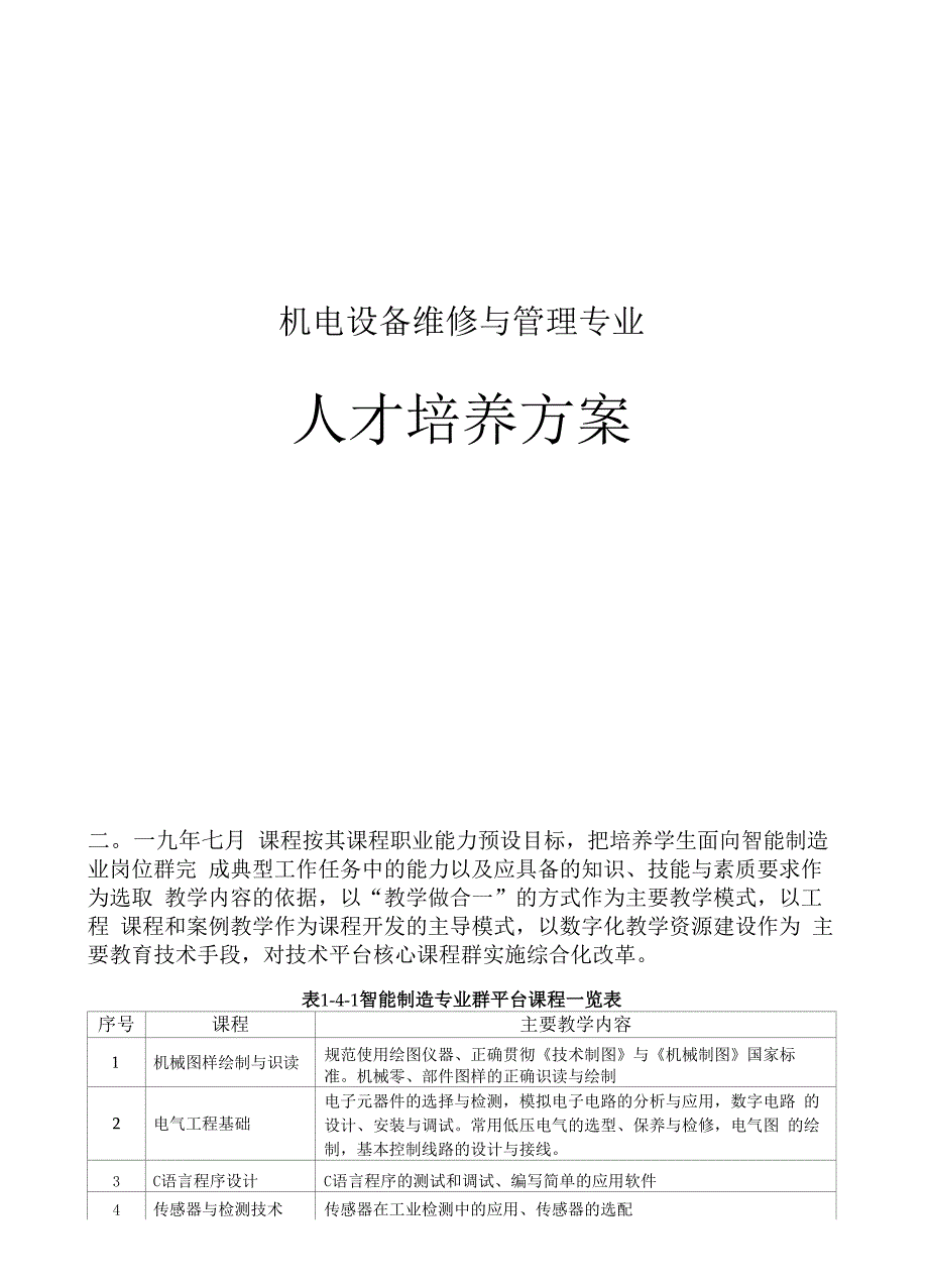 机电设备维修与管理专业人才培养方案(高职).docx_第1页