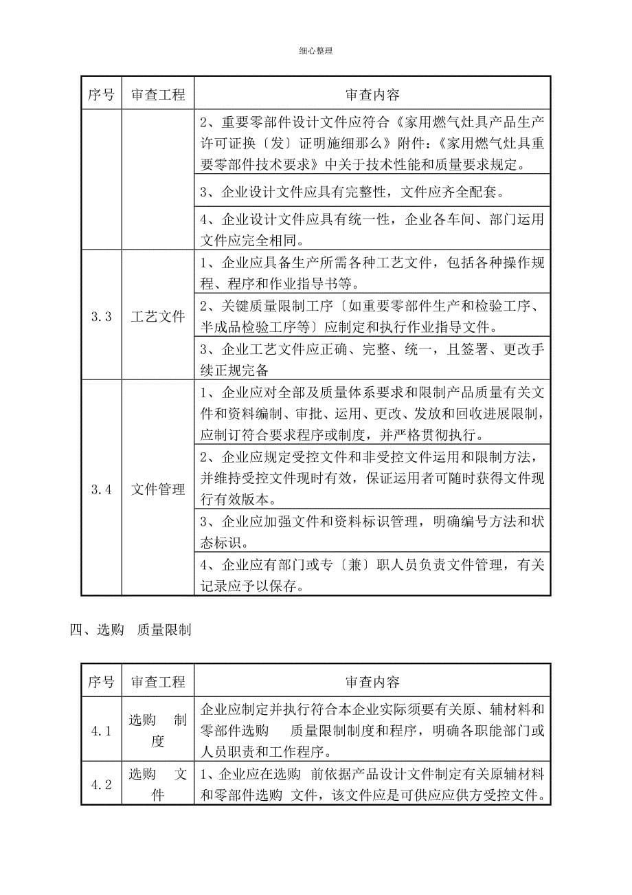 家用燃气灶具产品生产许可证企业生产条件审查要求_第5页