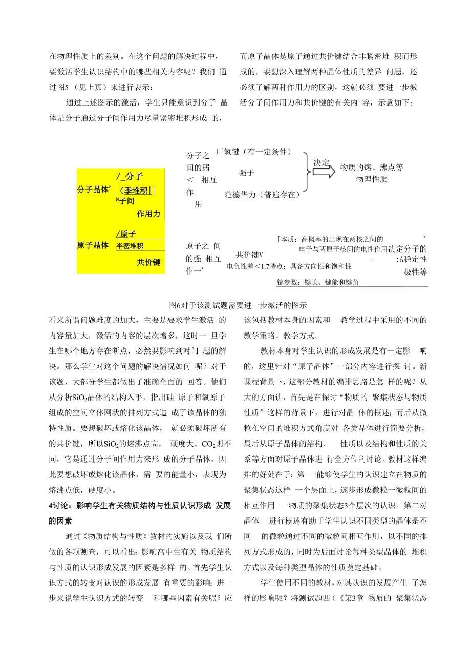 齐红涛论文化学教育[2]文章修改定_第5页