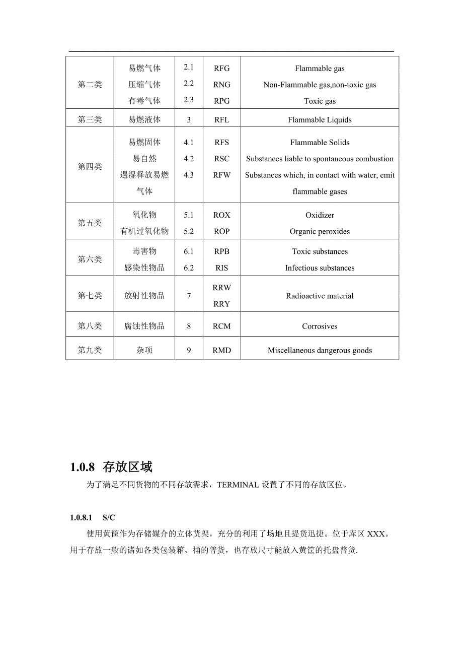 空运货物进港操作手册-理货_第3页