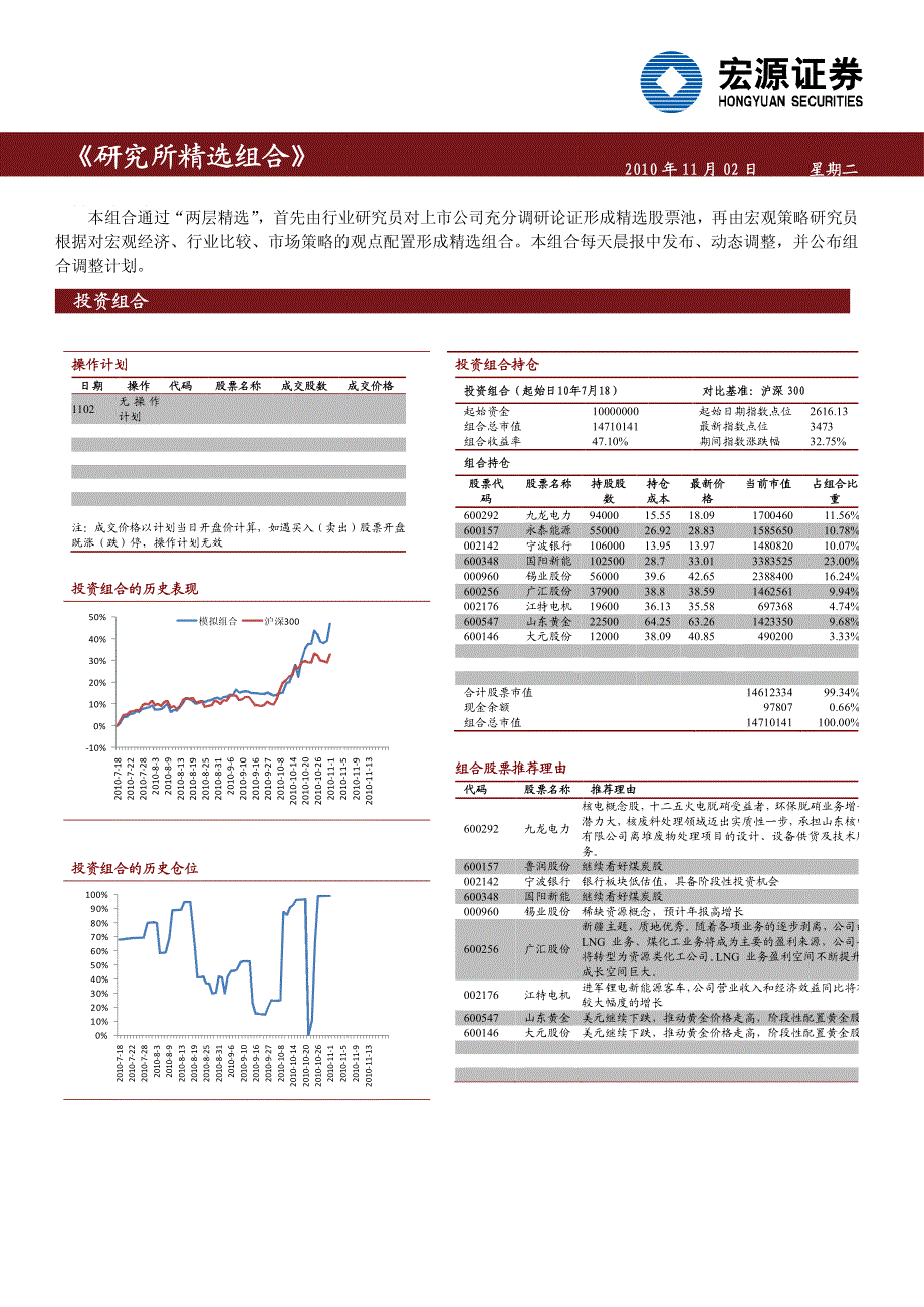 宏源证券-研究所精选组合-101102_第1页