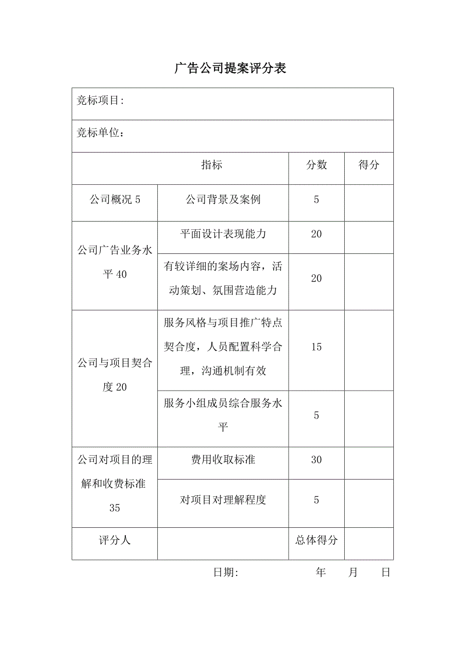 广告公司投标评分表_第1页