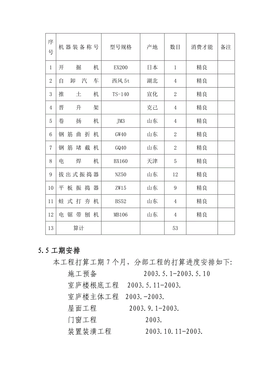 建筑行业北京野溪度假村施工组织设计_第4页