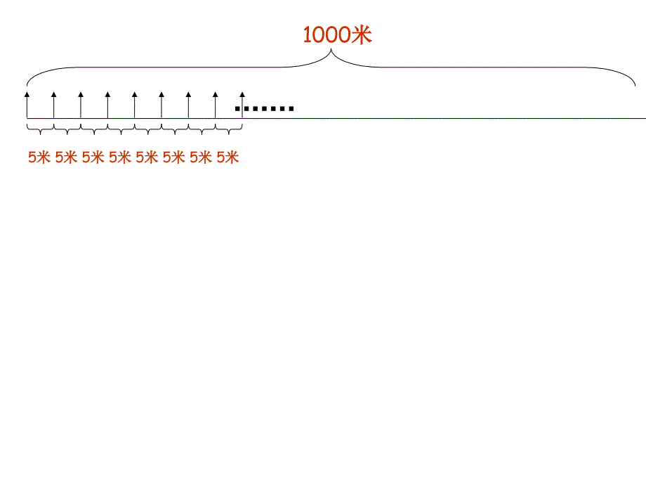 人教版小学四年级数学下册_第八单元_数学广角_第4页