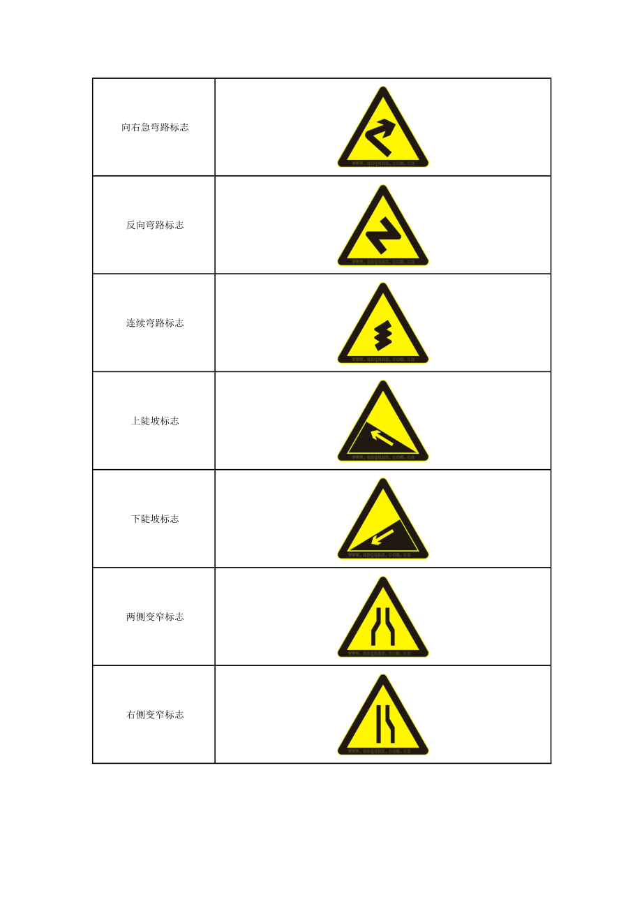 道路交通标志79081.doc_第3页