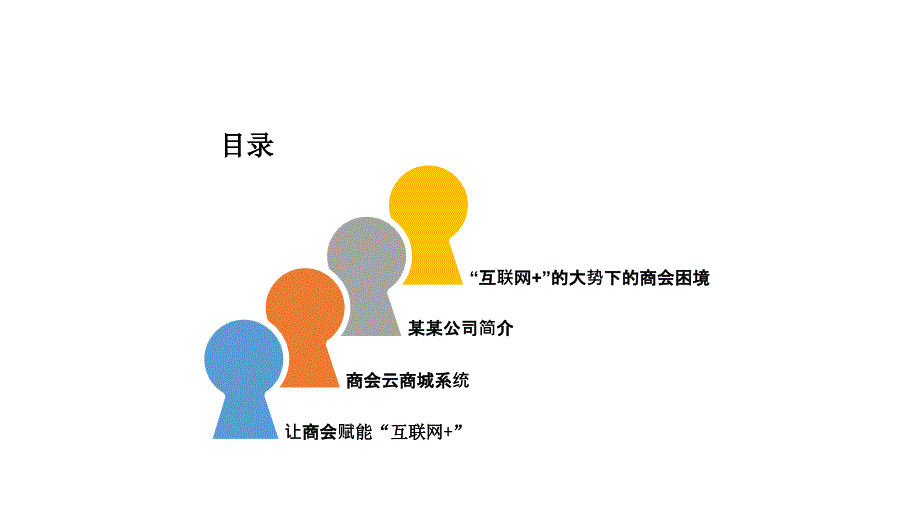 用互联网思维服务会员解决方案课件_第2页