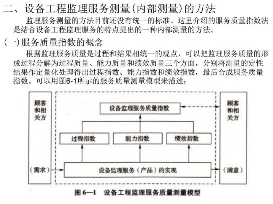 第六章设备工程监理服务的测量分析和改进图文.ppt_第3页