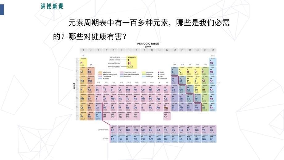 人教版初中化学九年级化学元素与人体健康课件ppt-附教案学案_第5页