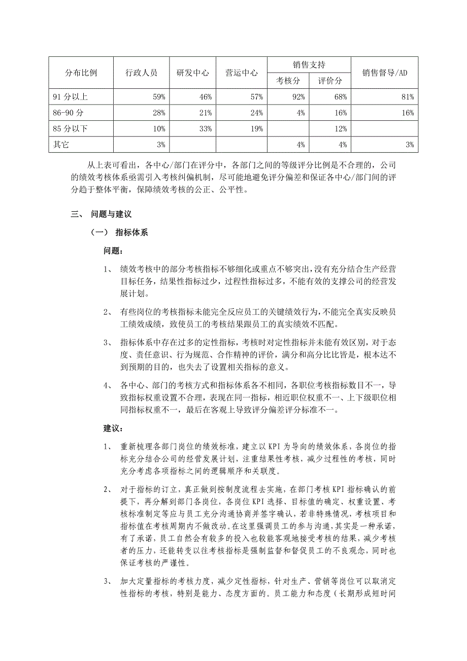 绩效考核分析报告及绩效管理工作总结(分析报告).doc_第4页