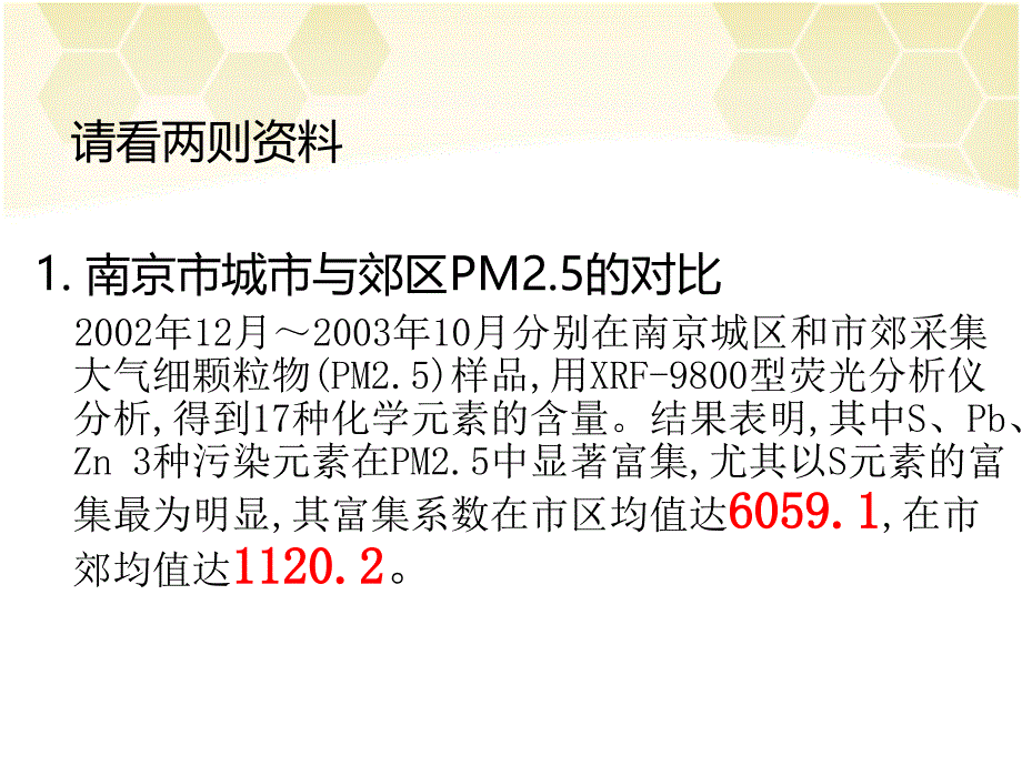 植被对PM2.5的影响ppt课件_第4页