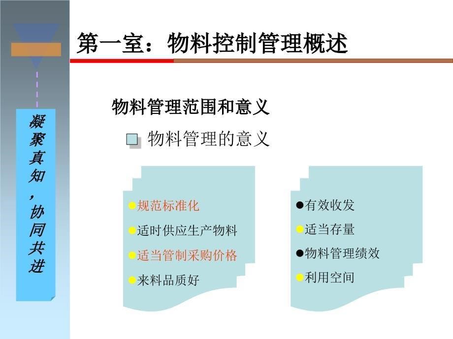 公司PMC生产计划与物料控制PPT授课课件_第5页