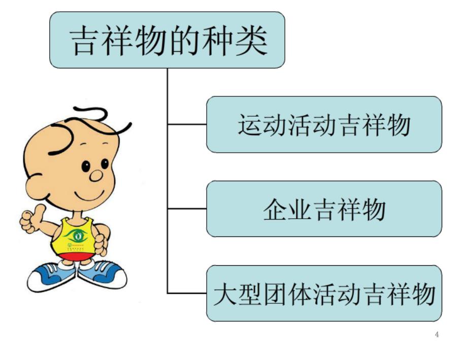 吉祥物的设计PPT精选课件_第4页