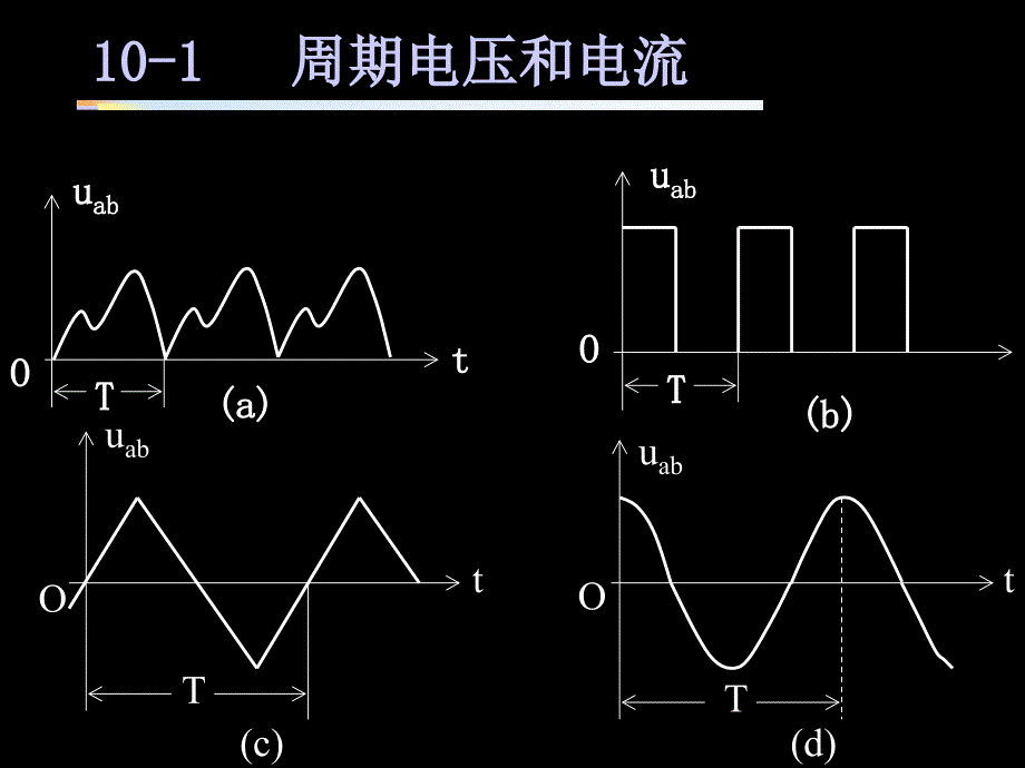 第十章交流动态电路_第4页