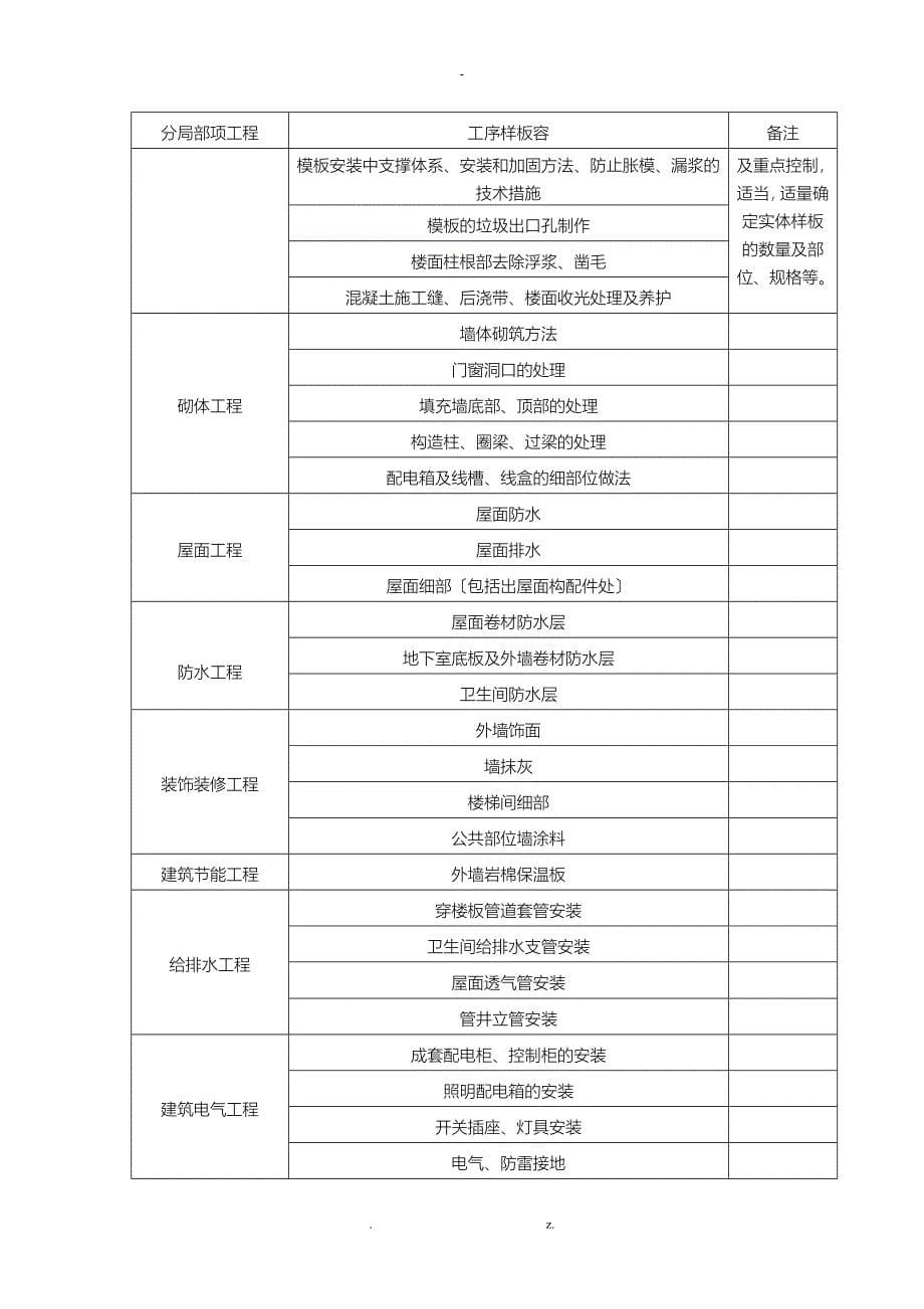 工程实体样板实施计划方案_第5页