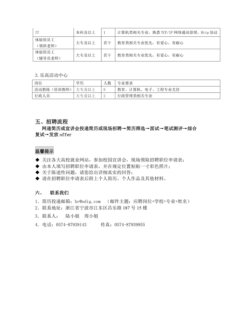 宁波文化广场投资发展有限公司_第2页