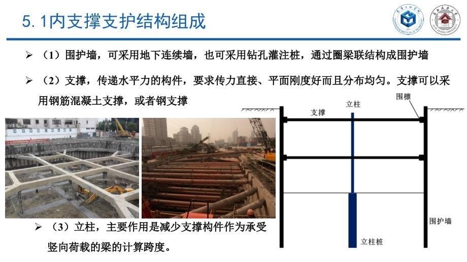 ppt课件第5章内支撑支护_第5页