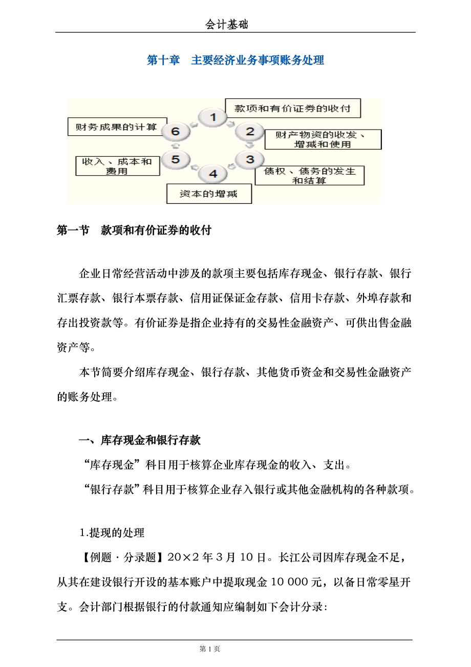 会计分录案例讲解与分析_第1页