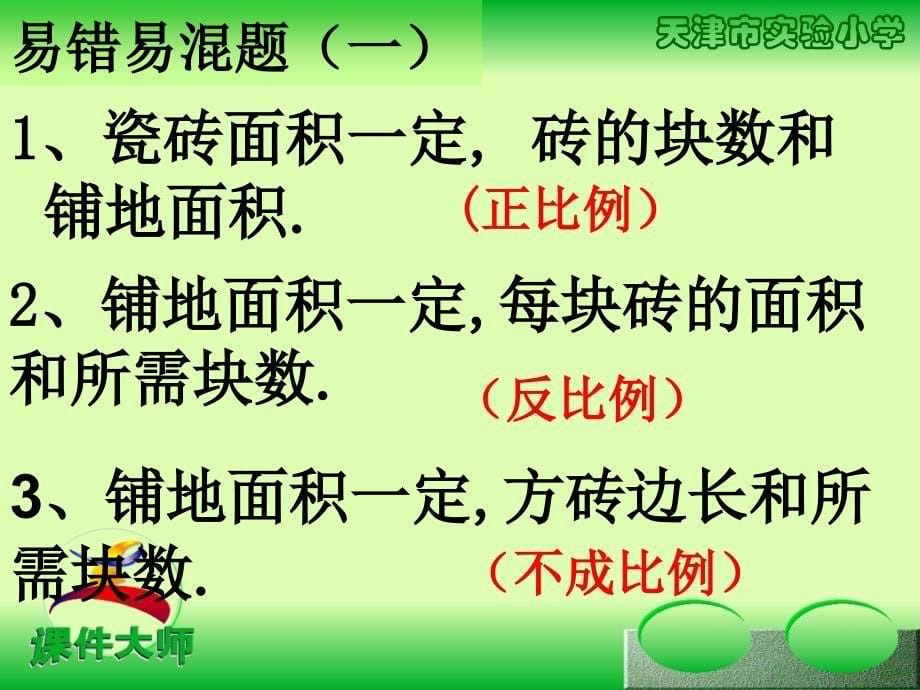 正比例与反比例意义_第5页