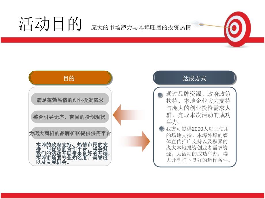 中国日照投资创业博览会暨招商推介会合作方_第4页