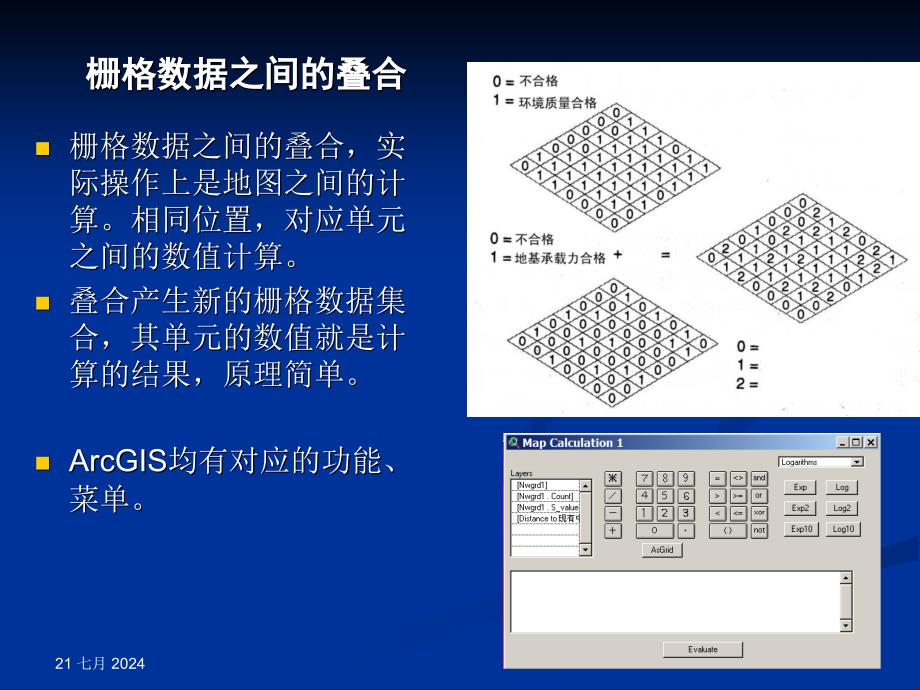 空间查询和空间分析课件_第3页