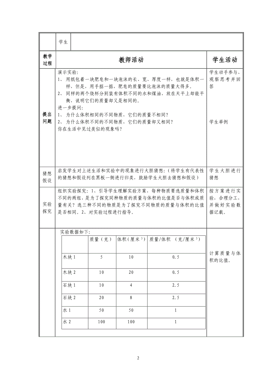 初中物理教学设计_第2页