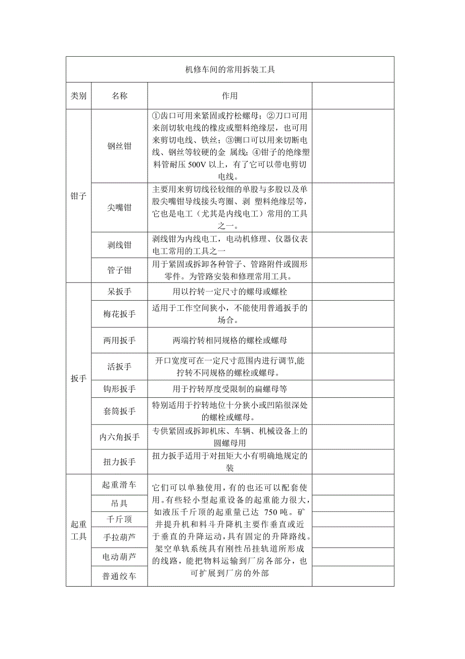 机修车间的常用拆装工具_第1页