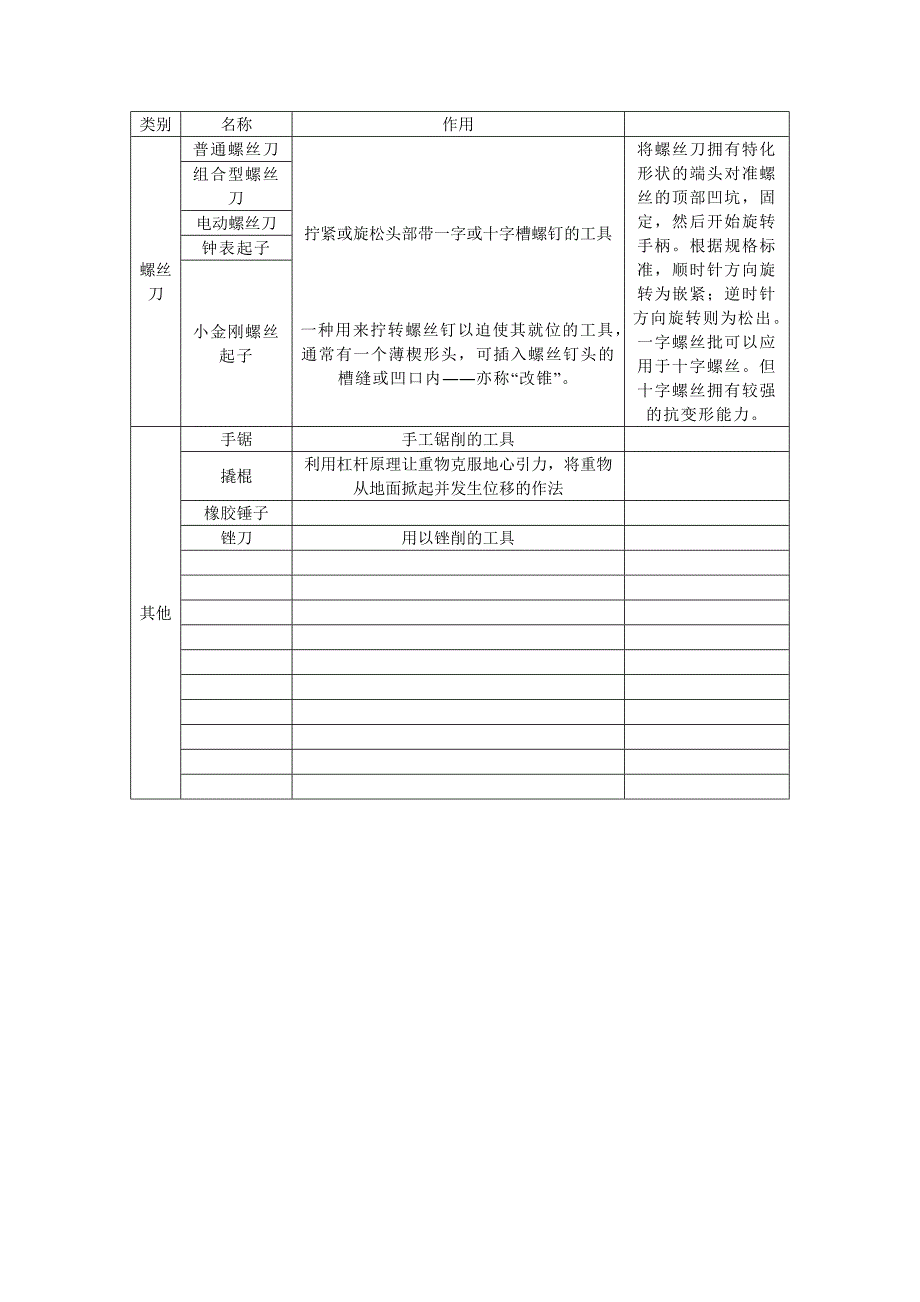 机修车间的常用拆装工具_第2页